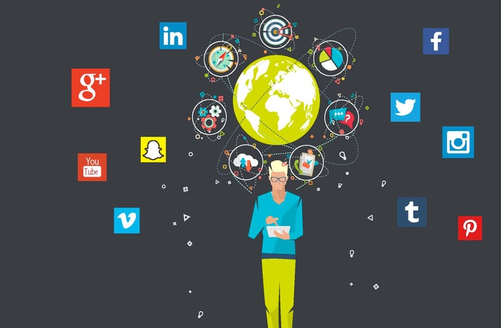 social media marketing great examples social media marketing great examples