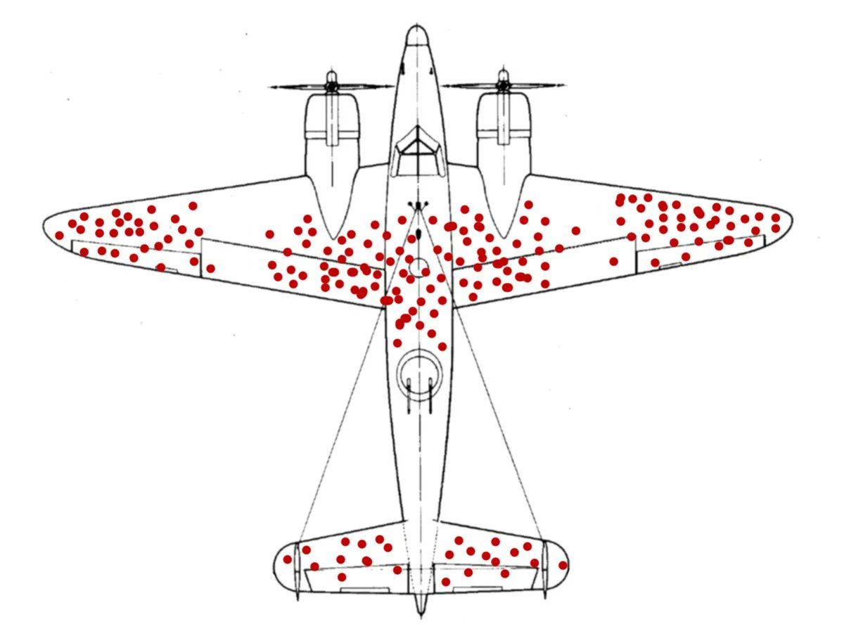 Bullet hole plane