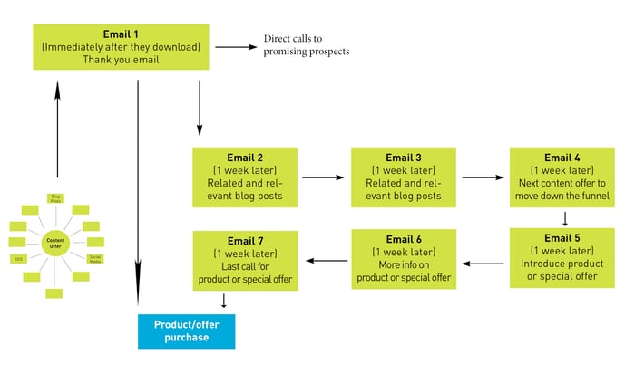 Workflow.jpg Workflow.jpg